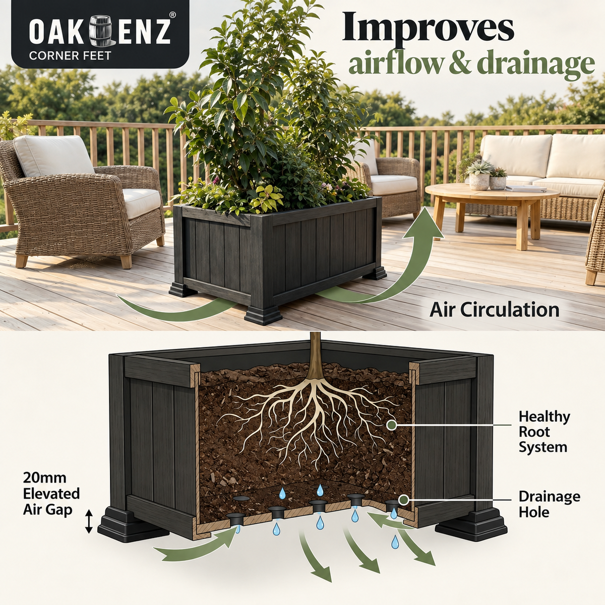 OAKENZ Corner Planter Feet 