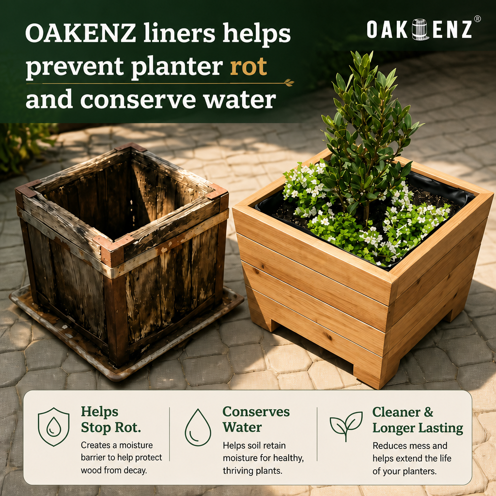 OAKENZ Square Planter Liners – Waterproof Insert for Wooden Planters 