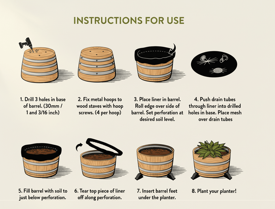 Barrel Liner Kit - OAKENZ