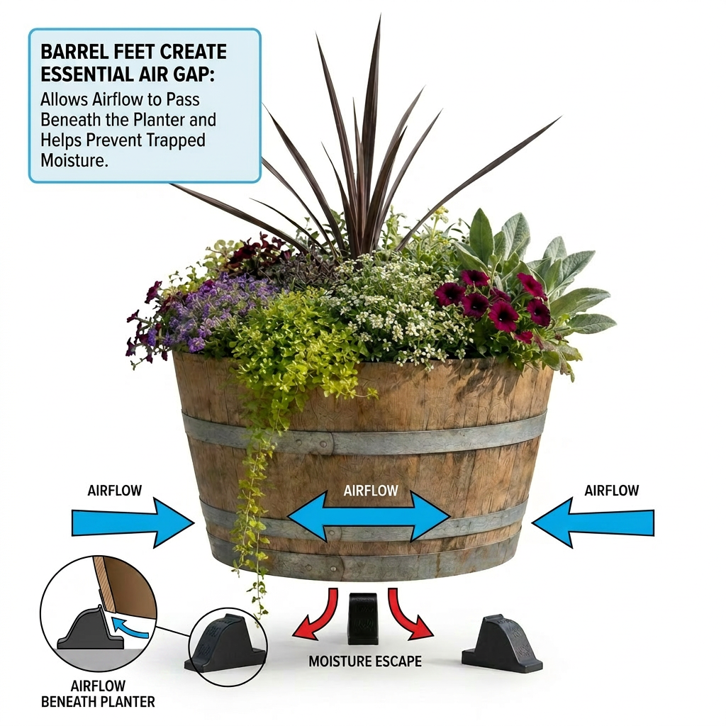 Barrel Feet